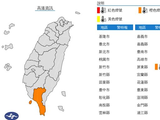 今暖熱恐飆36度高溫防中暑 西半部多雲到晴午後雷雨