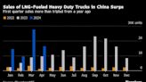 Oil Gives Way to Gas for China’s Trucks as LNG Prices Cool