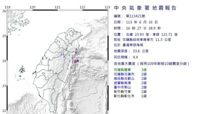 16:27東部海域規模4.4地震 最大震度3級