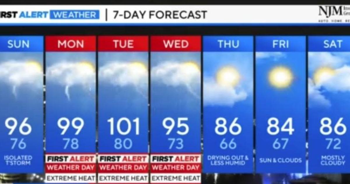 Maryland Weather: Steamy and hot Sunday with chance of storms