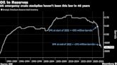 US Oil Reserve Sales to China Could Be Blocked in Defense Bill