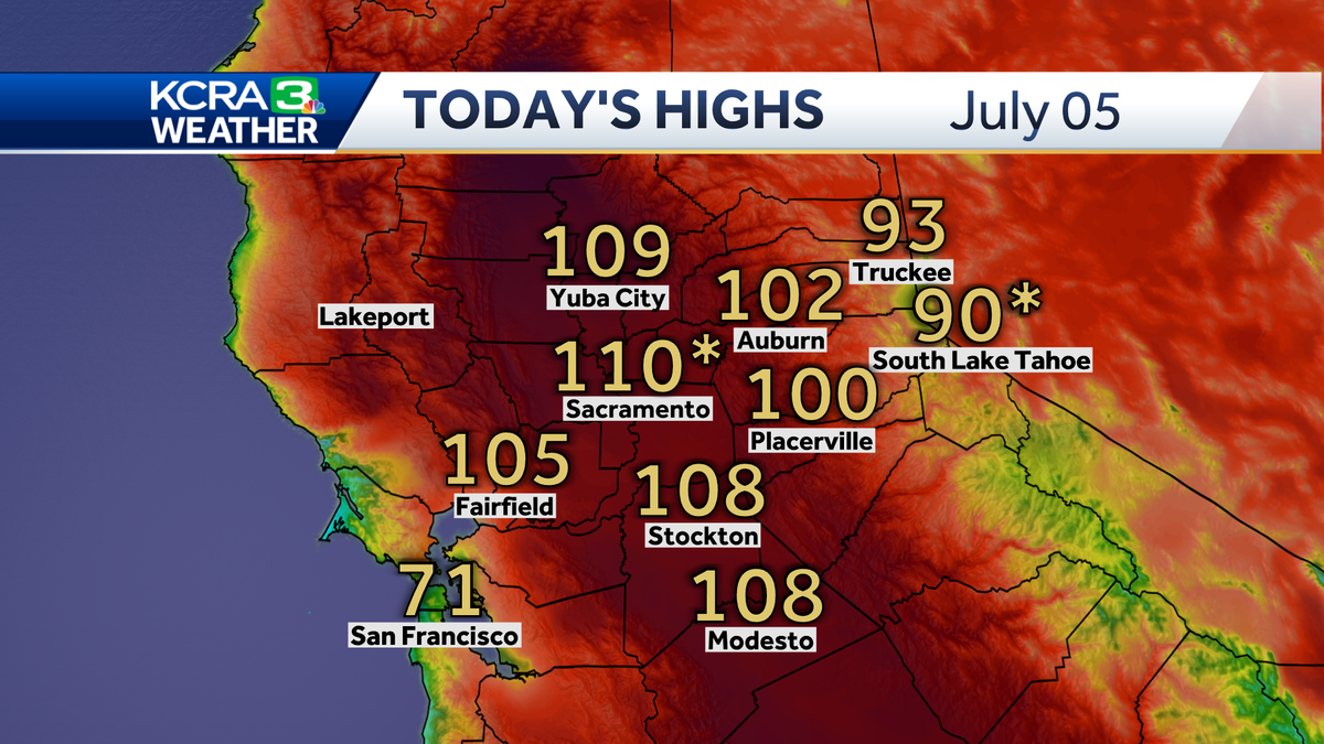 Sacramento reached 110 degrees Friday. Climate change is making this level of heat more likely
