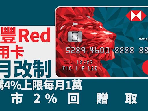 滙豐Red信用卡7月改制 網購4%上限每月1萬及取消超市2%回贈 | am730