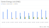 Genie Energy Ltd. (GNE) Reports Record Revenue in Q4 and Full Year 2023 Despite Operational Loss