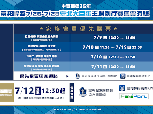 富邦悍將》7月大巨蛋系列戰12日開賣 新北市民享半票優惠！