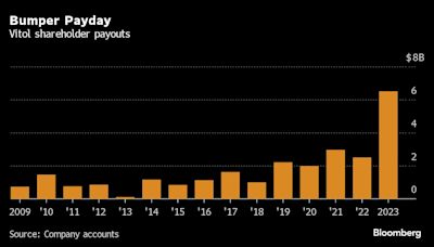 Vitol Hands Traders Record $6.5 Billion Payout After Profit Boom