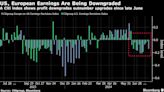 CEOs Are Discussing the Fed on Earnings Calls at Record Pace