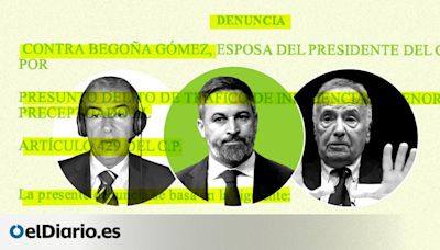 Manos Limpias, Vox y un abogado conspiranoico: las acusaciones de la causa contra Begoña Gómez