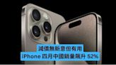 減價無新意但有用 iPhone 四月中國銷量飆升 52%-ePrice.HK