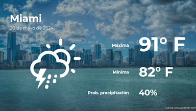 Miami: el tiempo para hoy domingo 26 de mayo - La Opinión