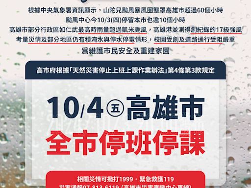 高雄10/4停班停課 醫院看診情形看這裡 - 自由健康網