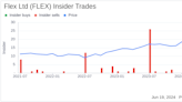 Insider Sale: Group President Kwang Tan Sells 13,451 Shares of Flex Ltd (FLEX)