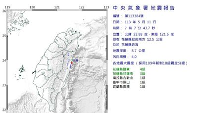 07:07芮氏規模4.0「極淺層地震」！最大震度4級 各地震度曝光