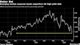 Fed’s Rate Hike Unearths Bounty in Pockets of Emerging World