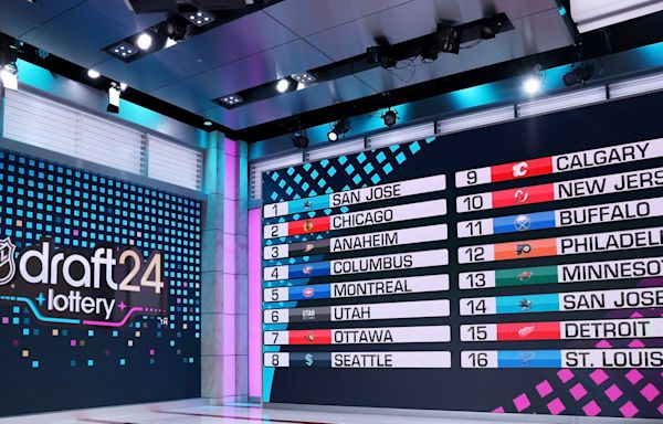 Updated NHL 1st-Round Mock Draft After the 2024 Draft Lottery