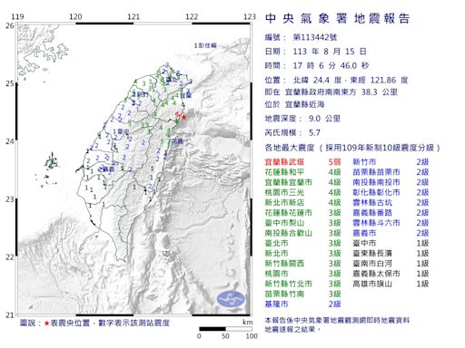 地震！國家警報大響 宜蘭近海規模5.7 台北明顯搖晃 氣象署：與0403無相關