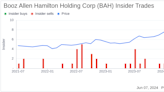 Insider Sale: Executive Vice President Richard Crowe Sells Shares of Booz Allen Hamilton ...