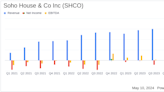 Soho House & Co Inc (SHCO) Reports First Quarter 2024 Earnings: Misses EPS Estimates, ...