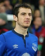 Leighton Baines