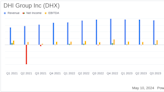 DHI Group Inc (DHX) Q1 2024 Earnings: Misses Revenue and Net Income Estimates