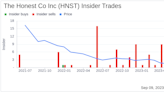 Insider Sell: Chief People Officer Janis Hoyt Sells 42,488 Shares of The Honest Co Inc (HNST)