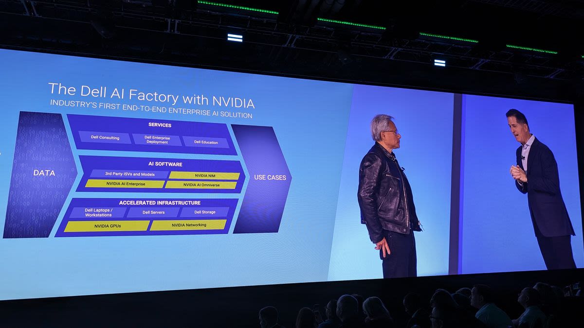 Dell and Nvidia are teaming up to provide companies with “AI factories”