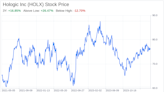 Decoding Hologic Inc (HOLX): A Strategic SWOT Insight