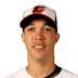 Ubaldo Jimenez