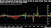 Leve alza de producción industrial de Brasil previo a recorte tasas