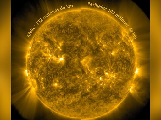 ¿Qué es el Afelio? Este es el motivo por el que la Tierra se mueve un poco más despacio que el resto del año
