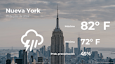 Nueva York: el tiempo para hoy lunes 29 de julio - El Diario NY