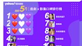 Yahoo奇摩戲劇影集排行榜5月Top10！台劇《人選之人》空降！《不良執念》、《最佳利益》與《親愛壞蛋》都上榜！