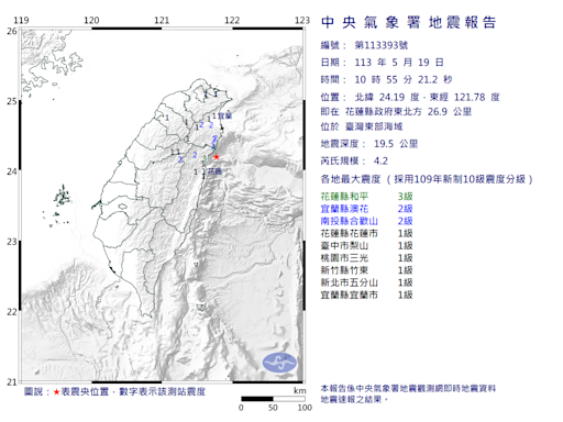 快訊/10:55東部海域規模4.2地震 最大震度3級...7縣市有感