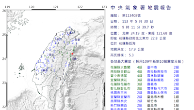 又震！花蓮近海9:11規模5.3有感地震 5縣市震度3級以上