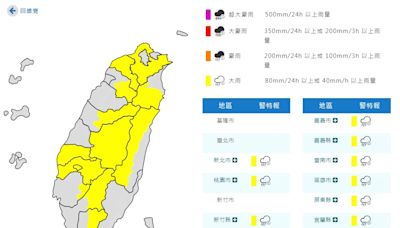 快訊/「13縣市」大雨特報！大雷雨狂轟桃園、新竹 氣象署：慎防強陣風、冰雹