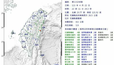 全台深夜再搖！22:11花蓮規模5.9「極淺層地震」北捷全線慢速行駛 | 生活 | Newtalk新聞