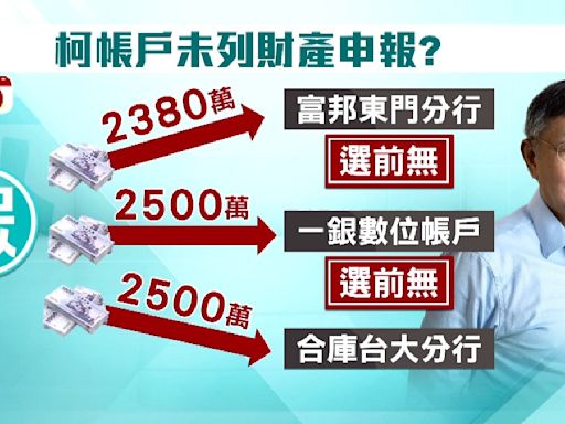 陳佩琪秀商辦明細曝「柯文哲2新帳戶」綠：選後大理財？