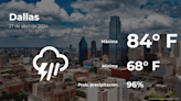 Dallas: el tiempo para hoy sábado 27 de abril - La Opinión