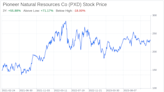 Decoding Pioneer Natural Resources Co (PXD): A Strategic SWOT Insight