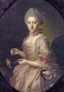 Augusta Dorothea, Abbess of Gandersheim