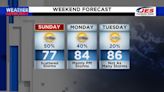 Tracking waves of scattered showers, storms Sunday into the week