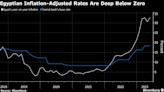 Egypt Rate Hike Is Off Table With Devaluation Delayed: Day Guide