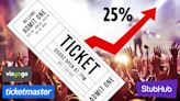 Best and worst sites for buying tickets - as fees of up to 25% extra revealed