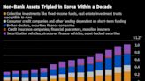 Shadow Banking Stress in South Korea Sends Warning to Global Investors