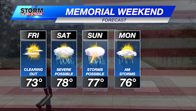 Storms, some strong, possible Saturday and Sunday evenings into Memorial weekend