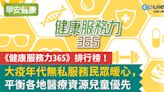 2022年4月《健康服務力365》排行榜！ 大疫年代無私服務民眾暖心，平衡各地醫療資源兒童優先