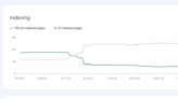 Location pages in Google’s crosshairs after October spam update