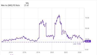 Why Nike Stock Gained 11% Last Month