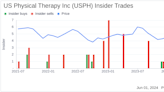 Insider Sale: Christopher Reading Sells Shares of US Physical Therapy Inc (USPH)
