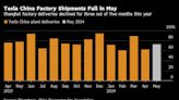 特斯拉上海工廠出貨量再度下滑 與中國本土廠商形成強烈反差